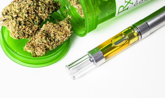 Methods of Use to Consume Medical Marijuana